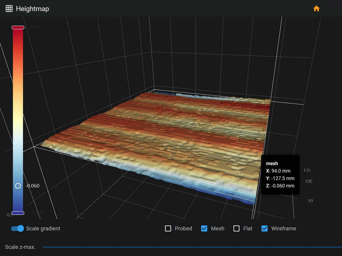 Insane bed leveling: 100×100 points probed in under five minutes